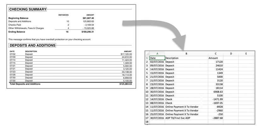 convert-pdf-to-csv