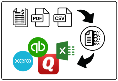 properconvert workflow