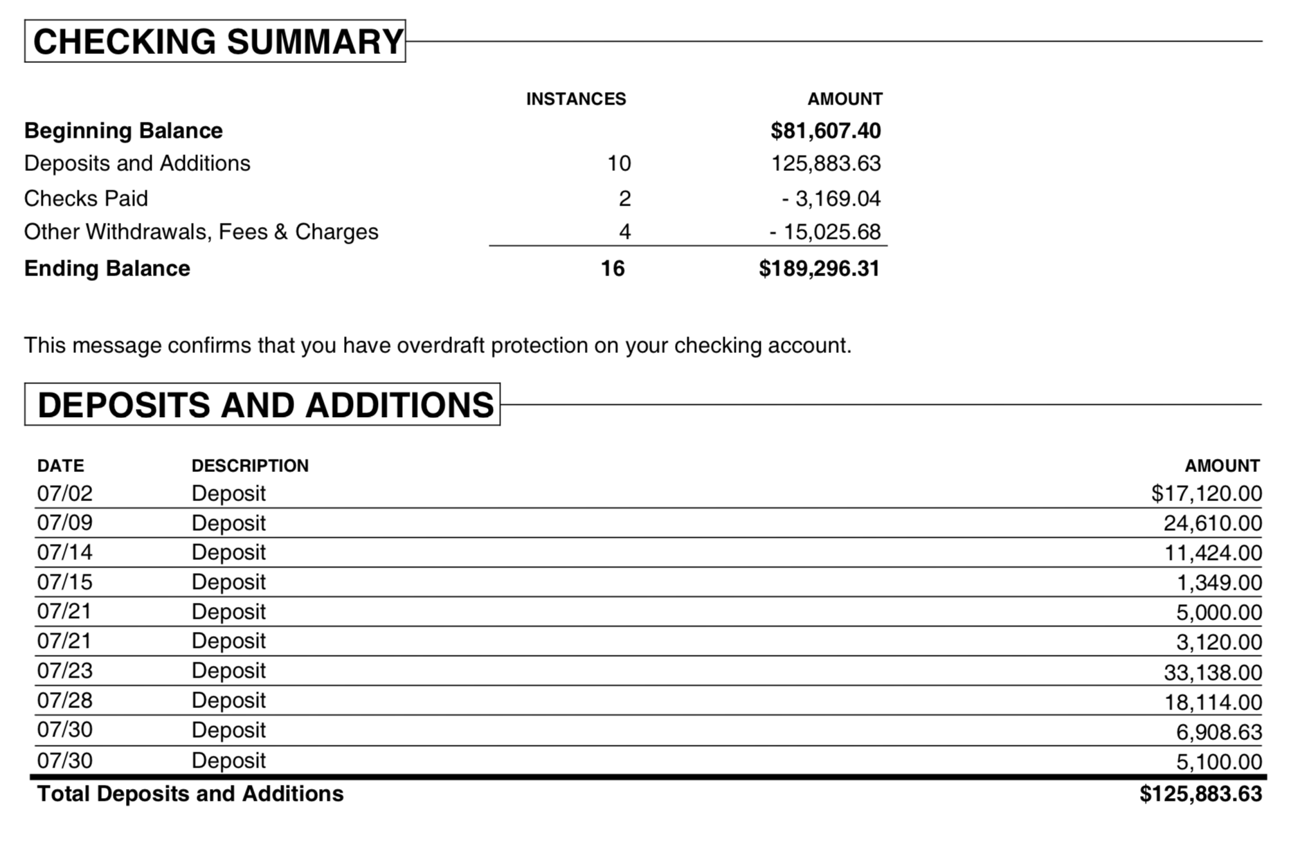 extract transactions from PDF